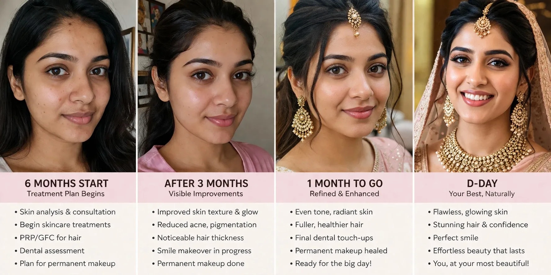 Bride with glowing skin and perfect smile after 6-month transformation protocol